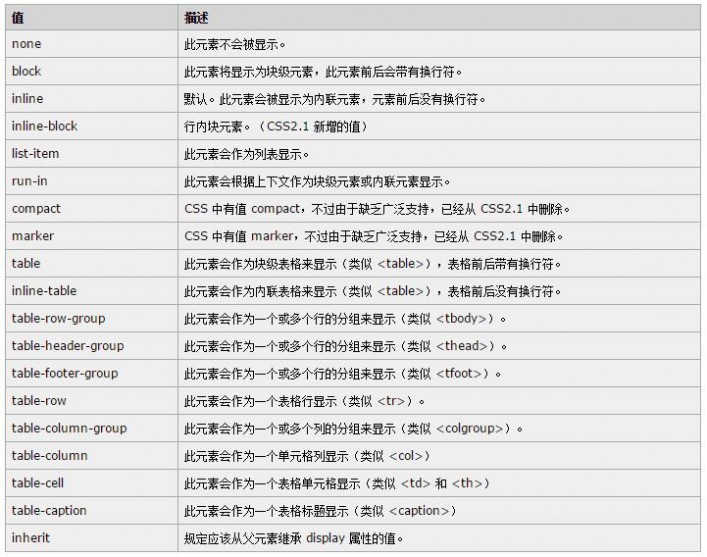 应答误差